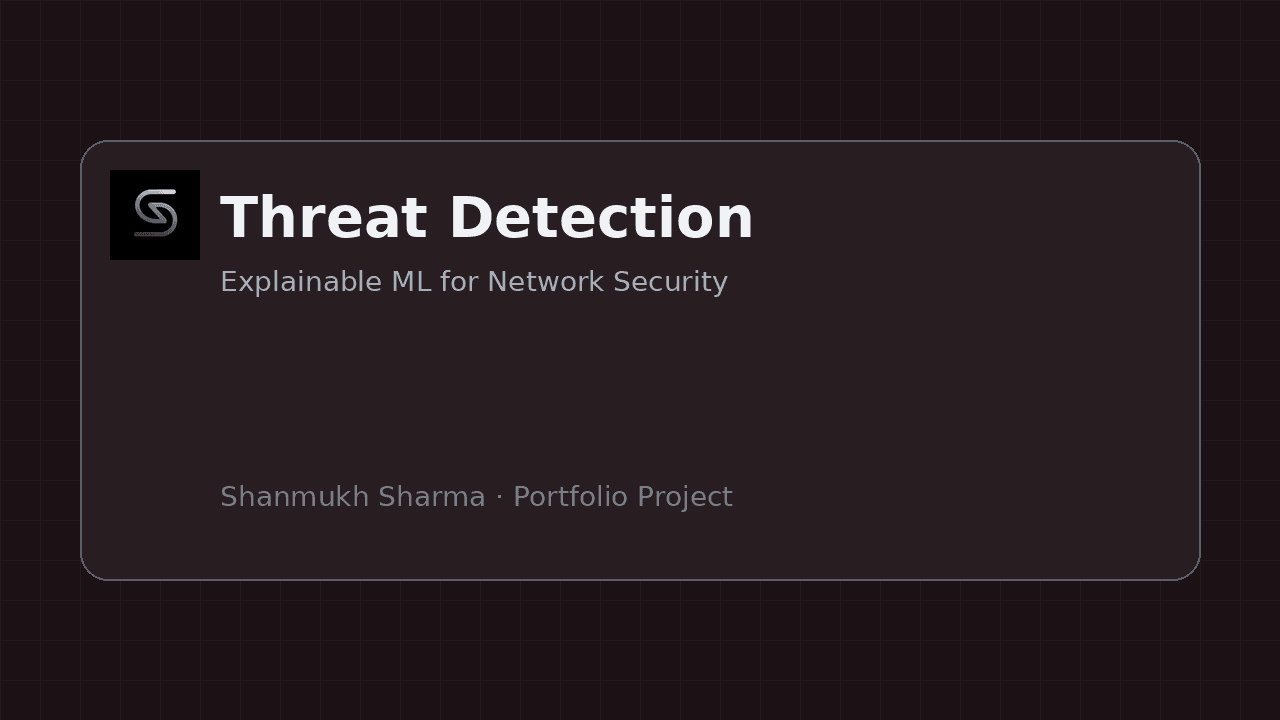 Advanced Network Threat Detection System project screenshot